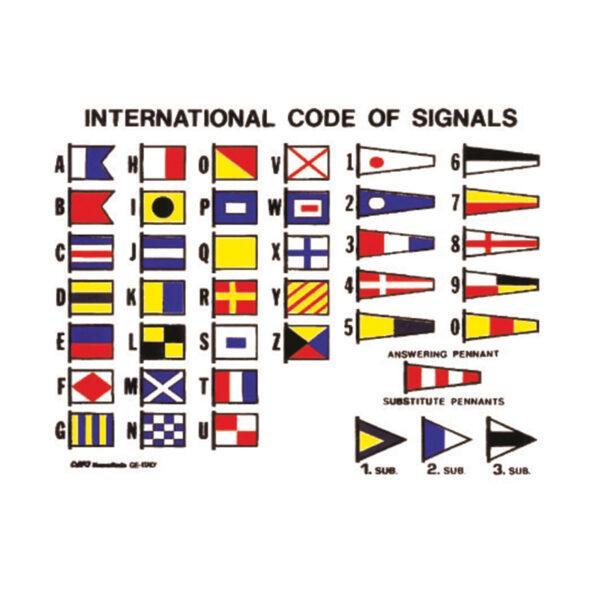 cod bandeiras int - Autoculante com Código Internacional Bandeiras